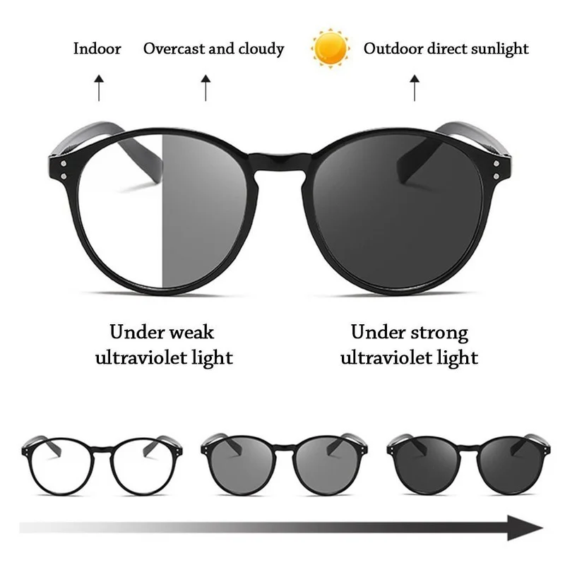Ultra Light Anti-Blue Light Glasses Women Men Oversized Frame Eye Protection Eyeglasses Fashion Office Computer Goggles 3